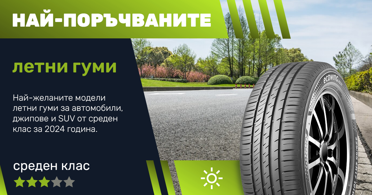 Най-поръчваните Летни гуми - среден клас в онлайн магазина Supergumi.Bg за 2024 г.